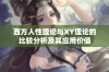 西方人性理论与XY理论的比较分析及其应用价值