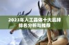 2023年人工晶体十大品牌排名分析与推荐