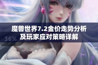 魔兽世界7.2金价走势分析及玩家应对策略详解