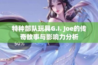 特种部队玩具G.I. Joe的传奇故事与影响力分析